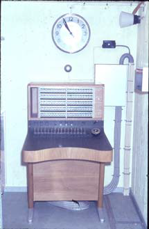 Telefonväxel